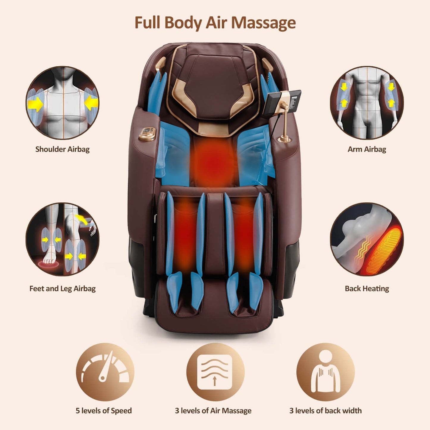 Massage Chair 4D Zero Gravity Chair Full Body Massage Chair With Heating, 5 Intensity Adjust 20 Auto Modes