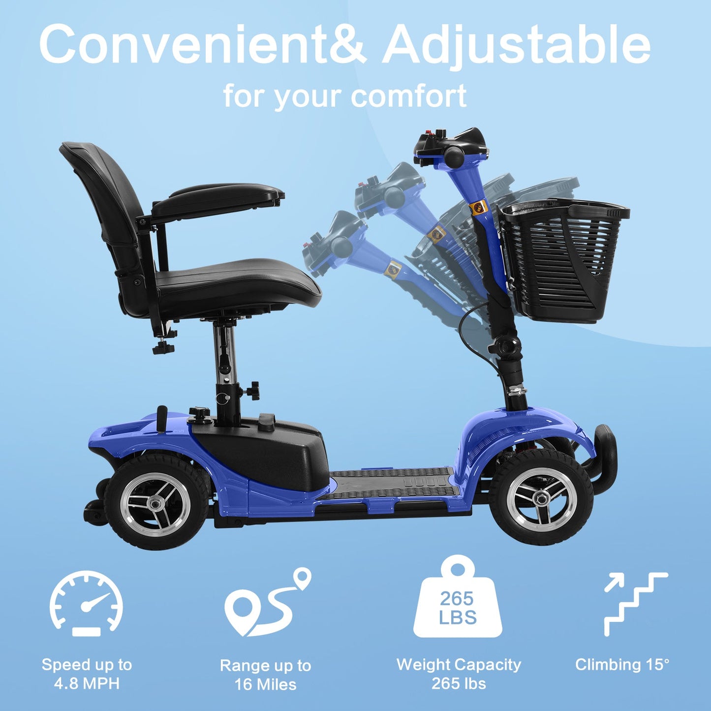 4-Wheel Electric Mobility Scooter for Seniors, Portable, Collapsible and Compact for Travel