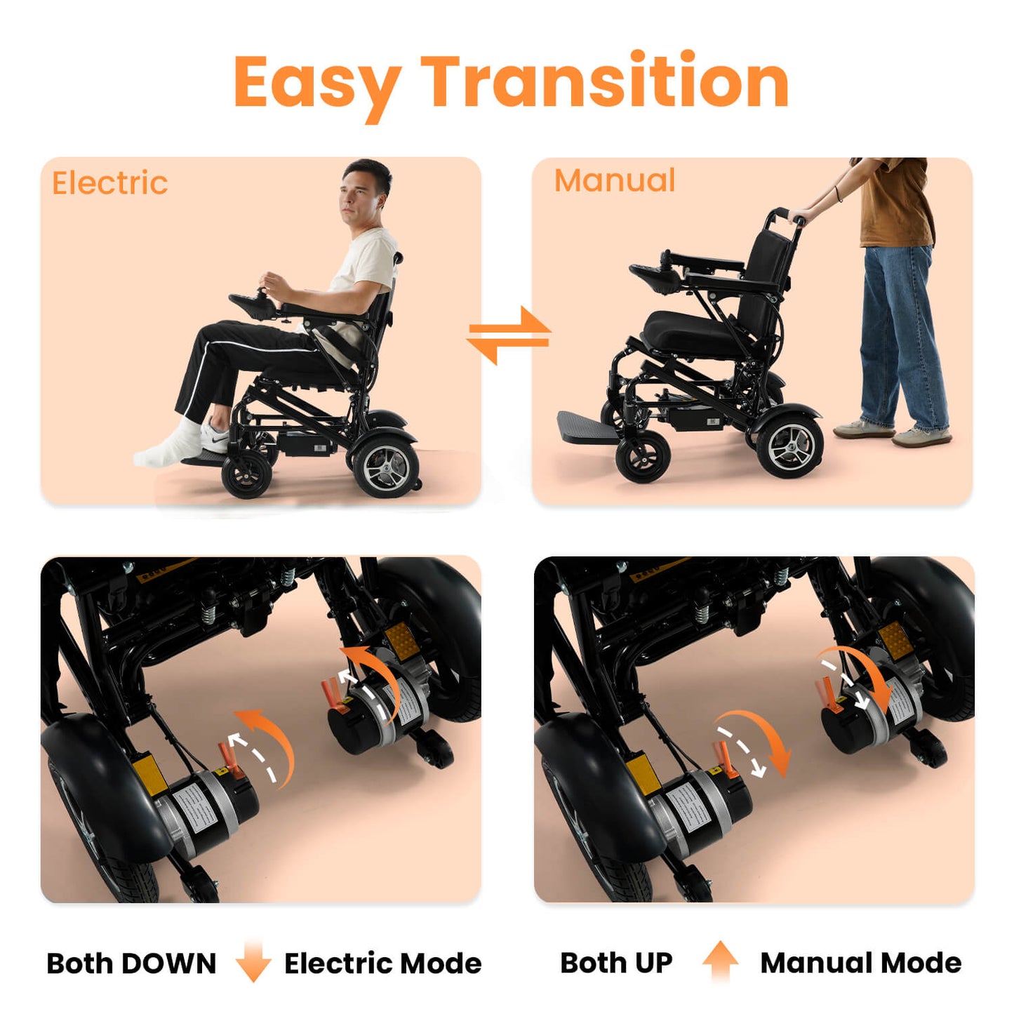 Electric Wheelchair for Adults and Disabled, 25 Miles Range, Ultralight 44LBS, Foldable for Travel, All Terrain