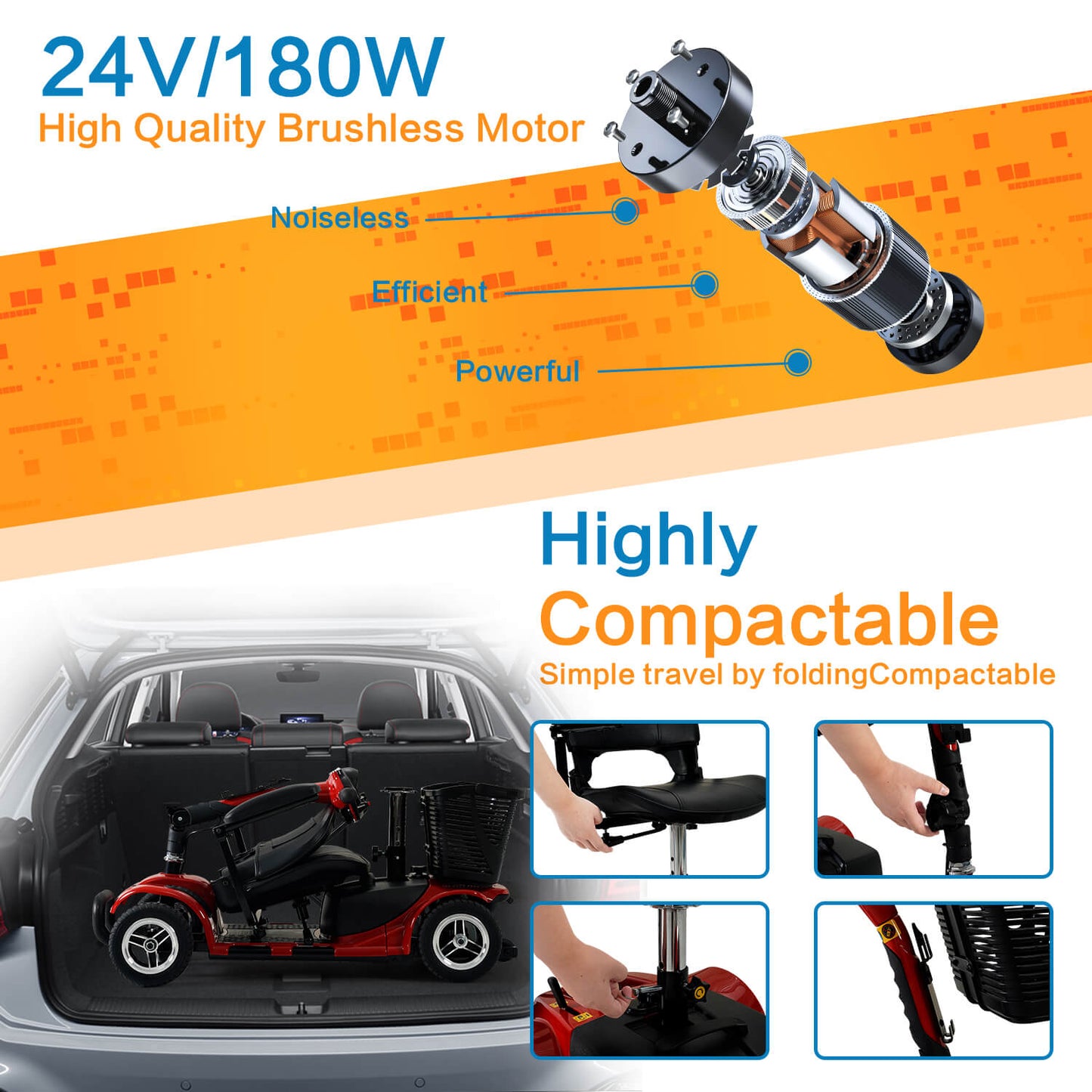 4-Wheel Electric Mobility Scooter for Seniors, Portable, Collapsible and Compact for Travel