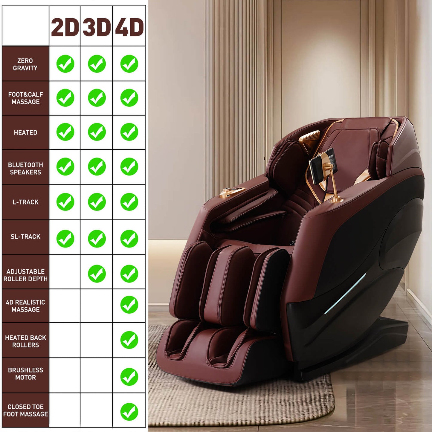 Massage Chair 4D Zero Gravity Chair Full Body Massage Chair With Heating, 5 Intensity Adjust 20 Auto Modes