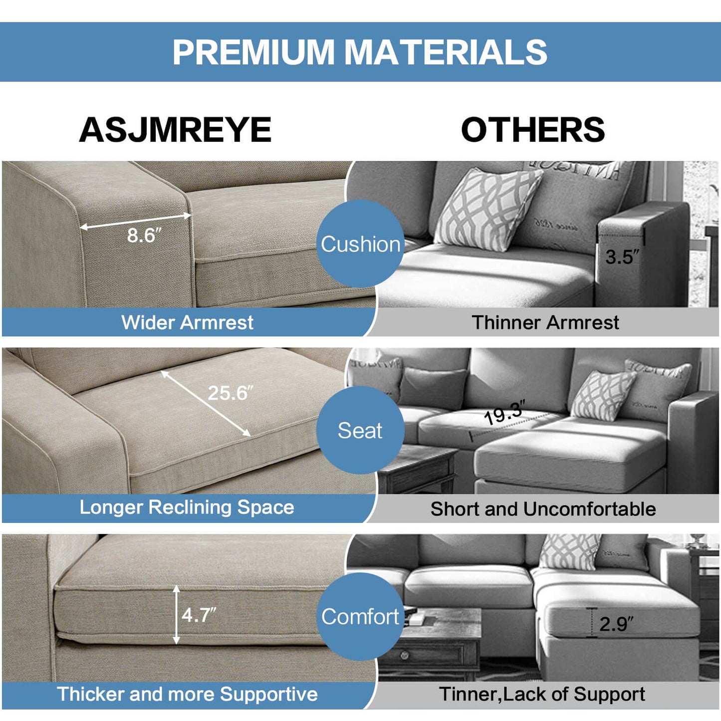 88.6' Modern Sofas Couches for Living Room With Solid Frame, Removable Back Cushion & Cover Sofa, Fabric