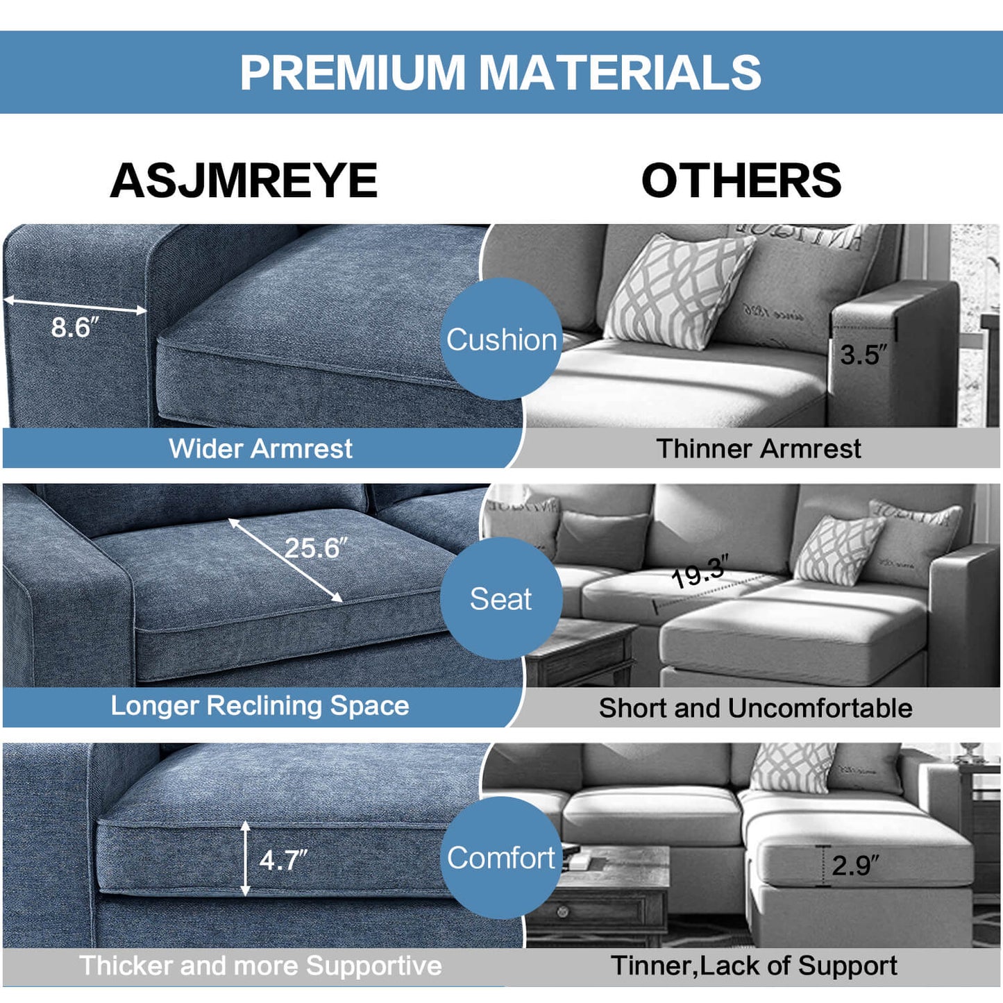 88.6' Modern Sofas Couches for Living Room With Solid Frame, Removable Back Cushion & Cover Sofa, Fabric