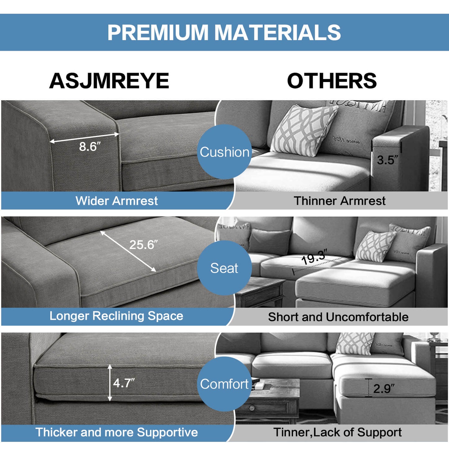 88.6' Modern Sofas Couches for Living Room With Solid Frame, Removable Back Cushion & Cover Sofa, Fabric