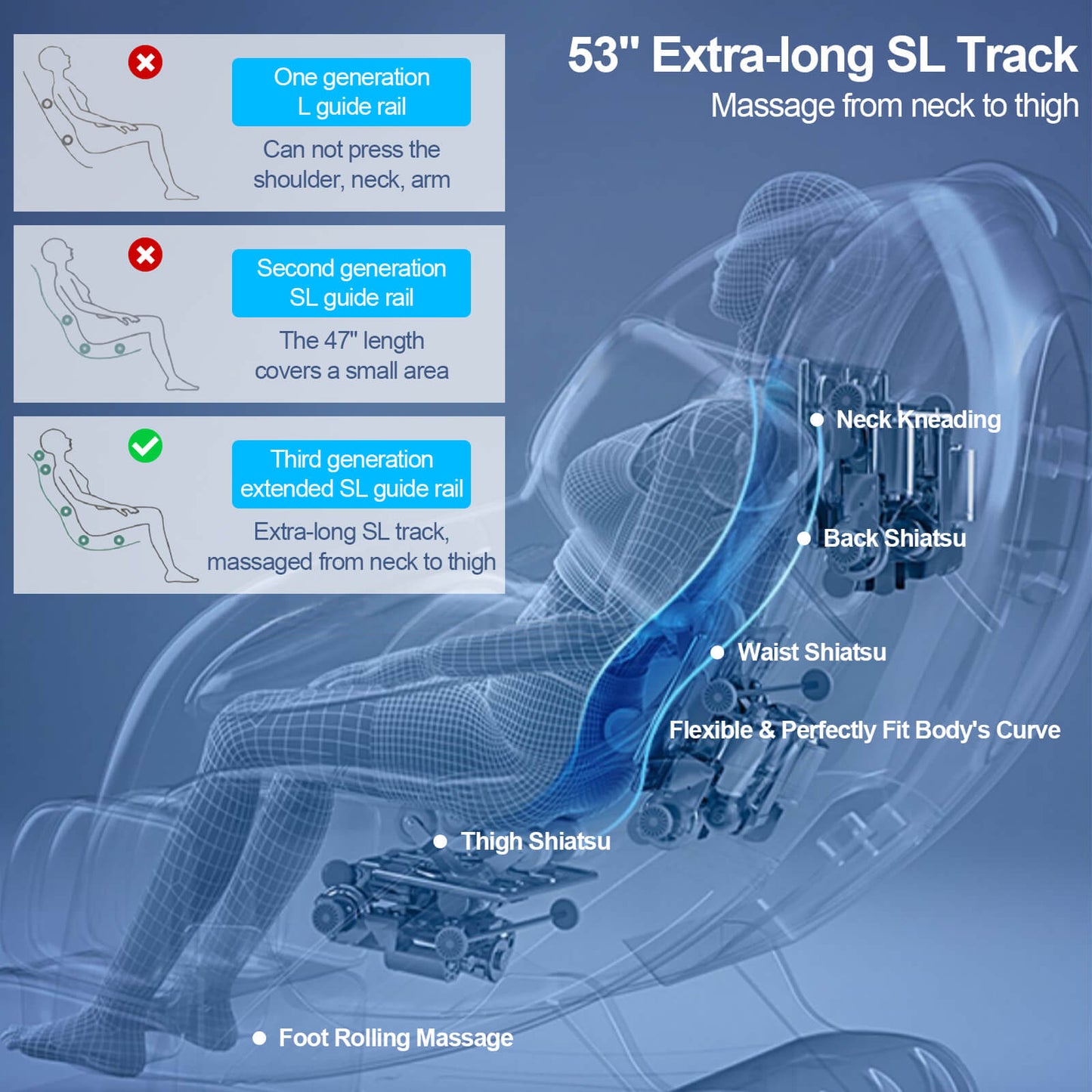 4D Massage Chair, W/ Zero Gravity & Full Body Airbags Massage, Smart Body Scan